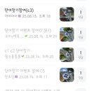 라제펜션 | 경북 김천 키즈캠핑장 / 누리별 캠핑장 후기