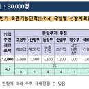 시티즈행정사사무소 이미지
