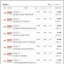 정든공인중개사사무소 이미지