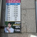 광안리 부산횟집 | 부산 광안리 횟집 민락어민활어회 만성호 후기/ 2026년 광안리 어방축제 일정