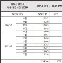 쏠라파워텍 이미지