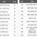 화홍중학교 이미지