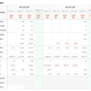 피제이솔루션