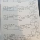 바비엥호텔점 1일 오후세척 포함 이미지