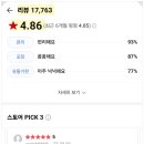 죽우축산 제2농장 | 천담온 흑염소진액 환절기 체력 보충