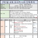우인여행사 네이버블로그