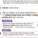 참사랑요양보호사교육원 이미지