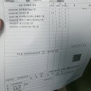 삼성서울내과의원 | 당진 서울삼성내과의원 - 감기로 내원 후기
