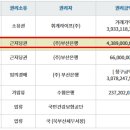 엠픽PC방 이미지