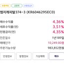 엠지캐피탈 이미지