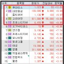 한울메디케어 이미지