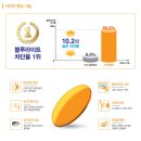 안경박사잠실안경 이미지