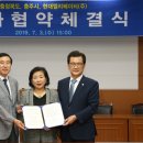현대엘리베이터(주)충주공장