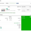 토리아이풀빌라키즈 이미지