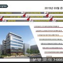 미림프라자 이미지