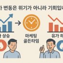 골든타임주유소 이미지