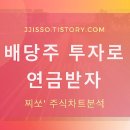 천일석유 이미지