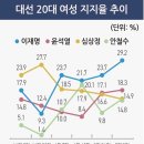 문문글로벌 이미지