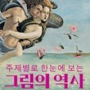 미술로 떠나는 역사여행 이미지