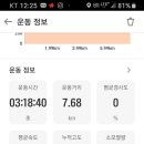 농월정오토캠핑장 이미지