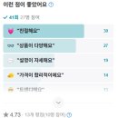 유성자이 안경 이미지