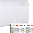 주식회사 트래블허브 이미지
