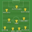 리버풀 후드티 온다고 문자왔는데 통관고유번호 적어서 베스트11 이미지