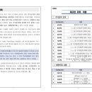 영풍제지㈜ 이미지