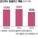 유진회계법인 한국경제