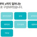 스마트덴탈솔루션 이미지