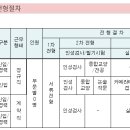 2022년 전주MBC 채용 공고 이미지