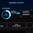 주식회사 공감퍼스트 이미지