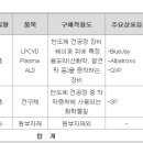 유진테크 이미지