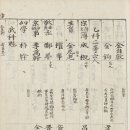 문과방목(文科榜目)-충장공(忠莊公) 휘(諱) 분(苯) 이미지