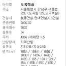 도곡렉슬경로당 이미지