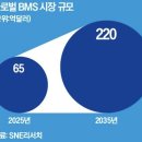 8월16일 뉴스브리핑 이미지