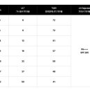 연수솔라에너지 이미지