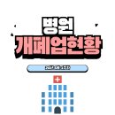 [24년 6월 1주차] 병원 개폐업 현황