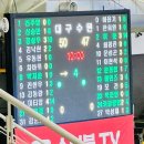 2024-2025 KCC프로농구 6강플레이오프 kt소닉붐 vs 가스공사페가수스1차전 패배 직관후기