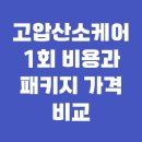 (주)메디칼응급환자이송단 | 고압산소케어 1회 비용과 패키지 가격 비교