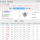 행운PC게임 이미지