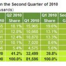 SUPREME PC 이미지