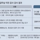 기억공사 이미지