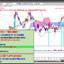 케이엠메디컬 이미지