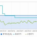 명신글로벌 이미지