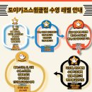 토이키즈 스윔클럽 네이버블로그