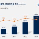 효자종로약국 이미지