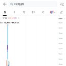 (주)쌍용전설 이미지