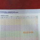 북항정비 이미지