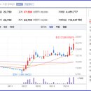 헤어제이에스살롱